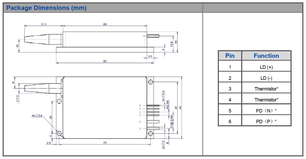 K915FA5RN-100.0W Multi-Single Emitter, 915nm, 100W High Power Fiber Coupled Diode Laser